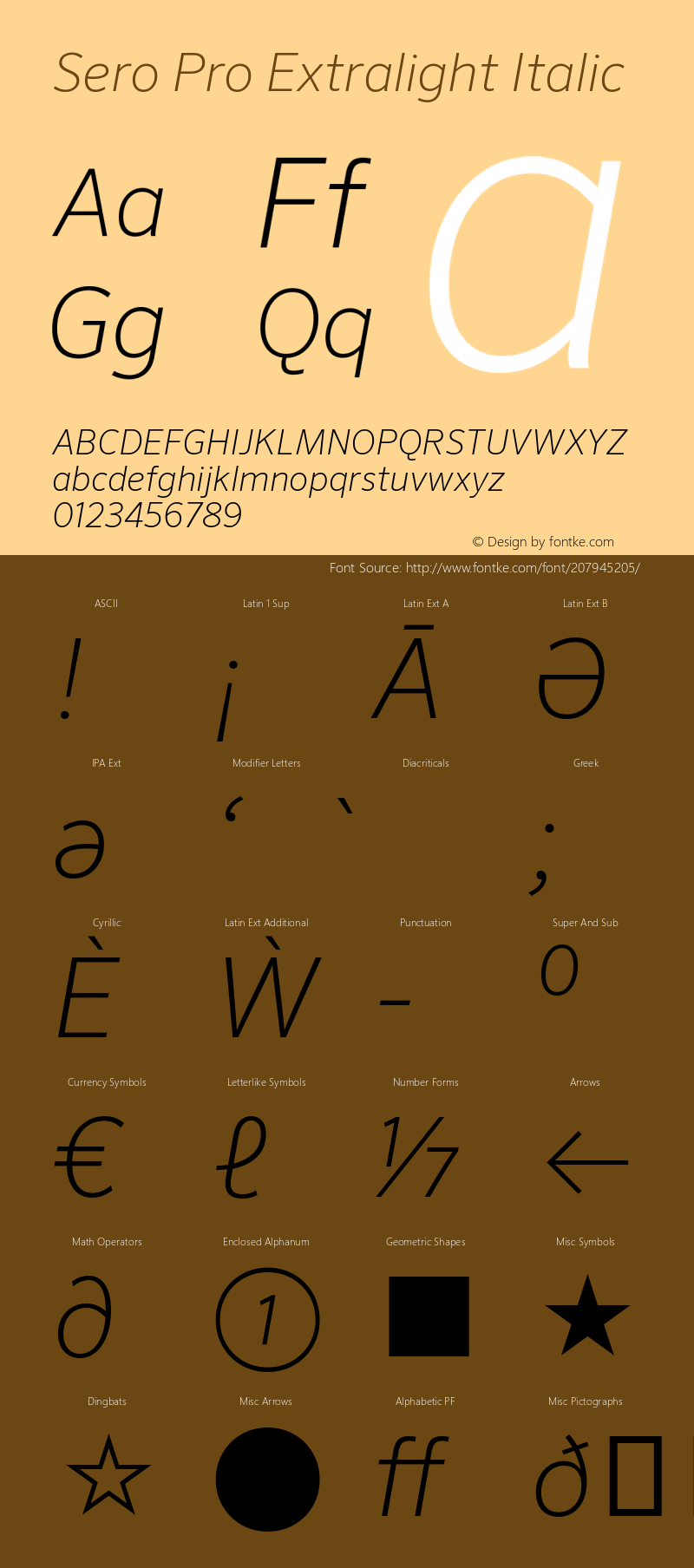 Sero Pro Extralight Italic Version 7.70图片样张