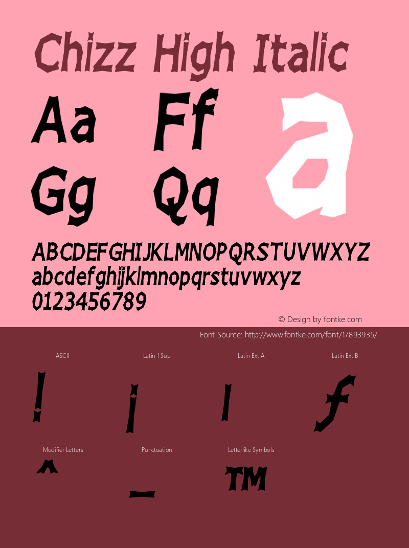 Chizz High Italic Version 1.4图片样张