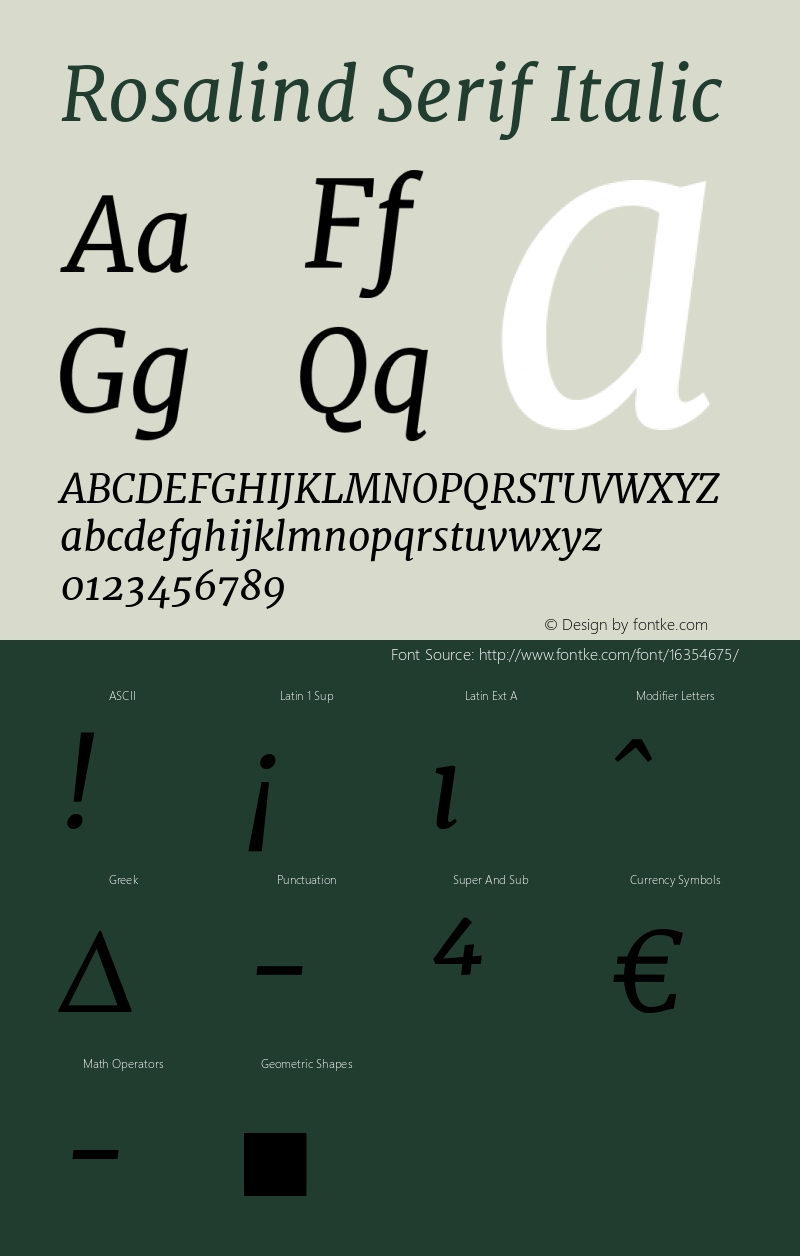 Rosalind Serif Italic Version 1.584;PS 001.584;hotconv 1.0.70;makeotf.lib2.5.58329图片样张