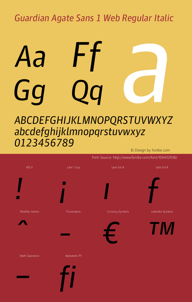 Guardian Agate Sans 1 Web Italic Version 1.2 2011图片样张