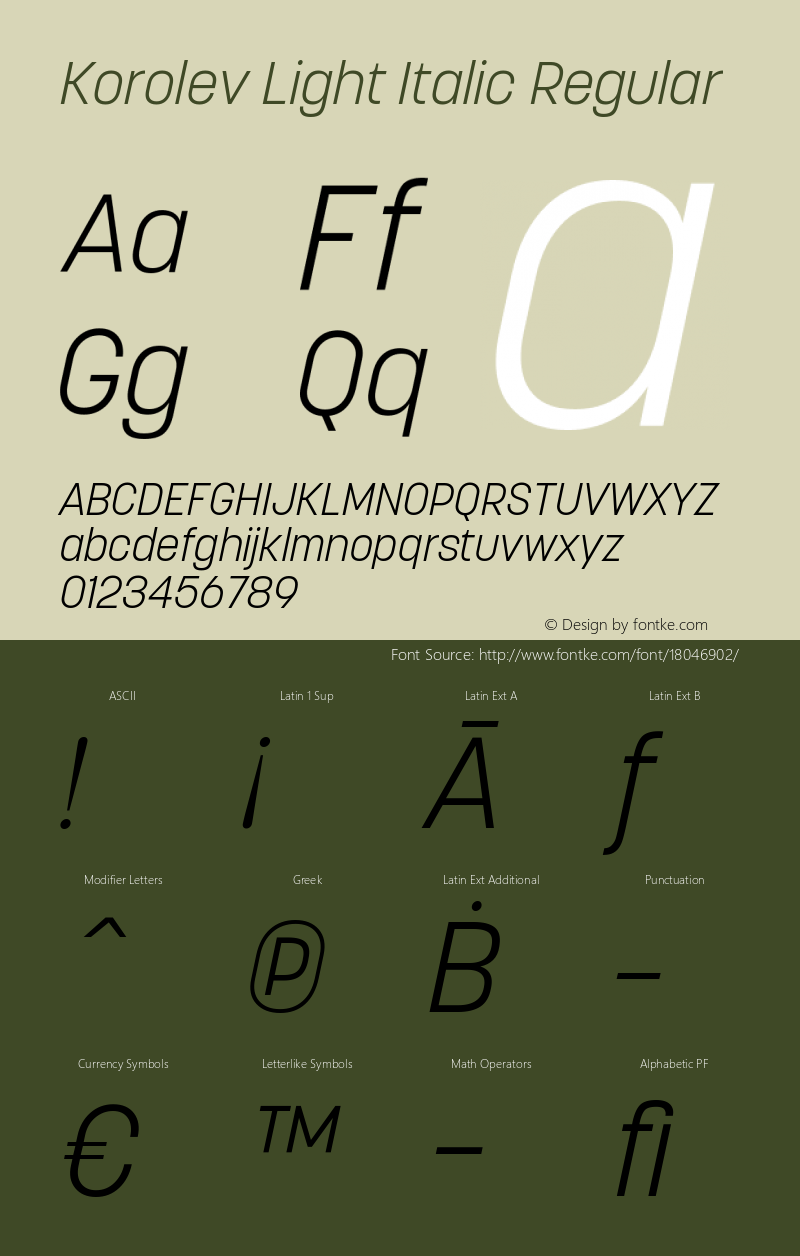 Korolev Light Italic Regular Version 1.000图片样张