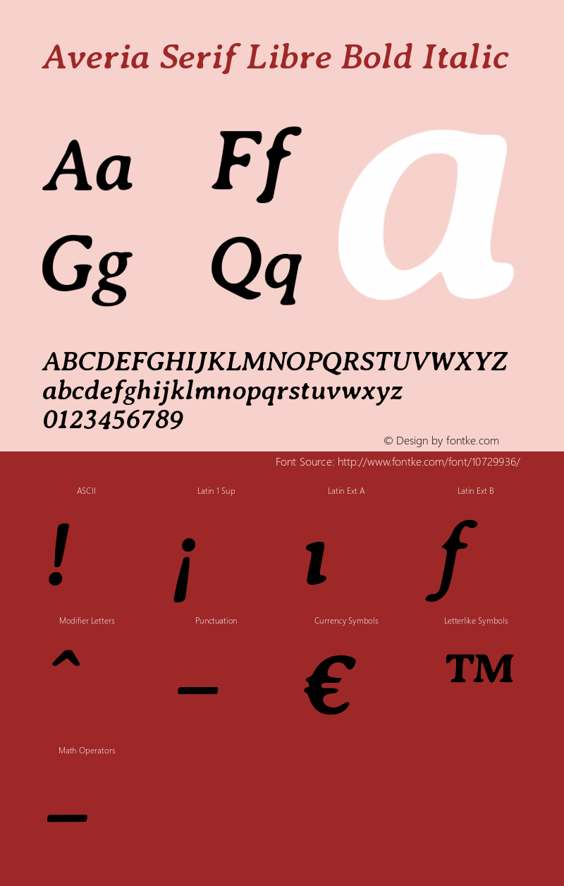 Averia Serif Libre Bold Italic Version 1.001图片样张