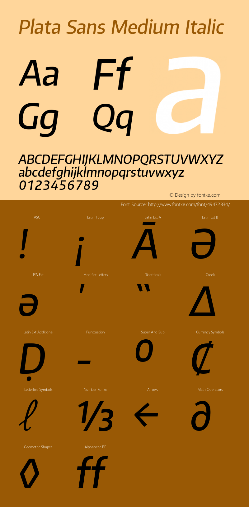 Plata Sans Medium Italic Version 1.00;December 28, 2019;FontCreator 12.0.0.2547 64-bit; ttfautohint (v1.6)图片样张