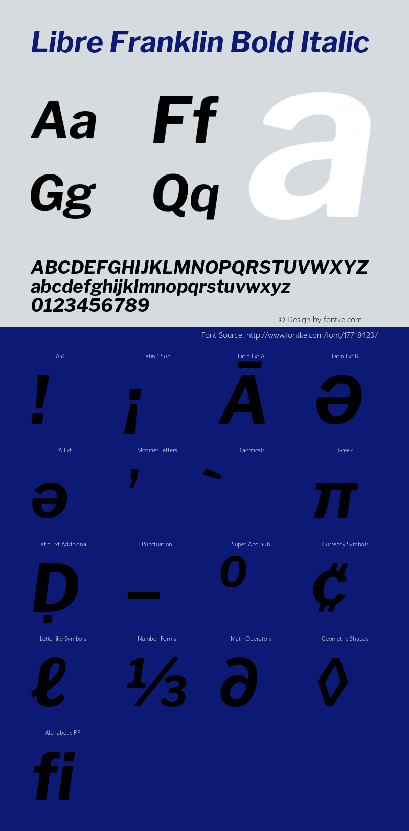 Libre Franklin Bold Italic Version 1.014;PS 001.014;hotconv 1.0.88;makeotf.lib2.5.64775图片样张