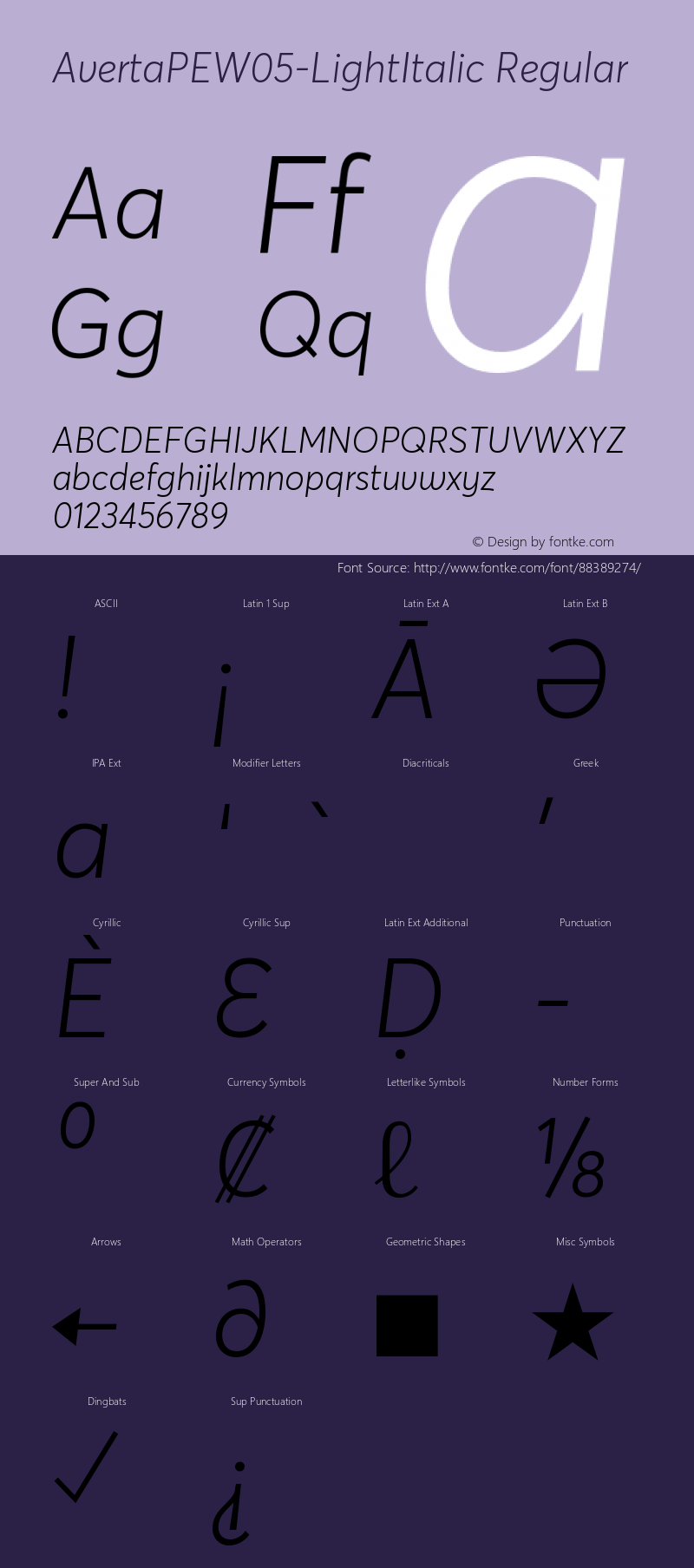 Averta PE W05 Light Italic Version 1.008图片样张