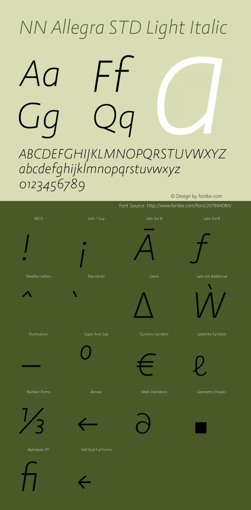 NN Allegra STD Light Italic Version 2.006图片样张