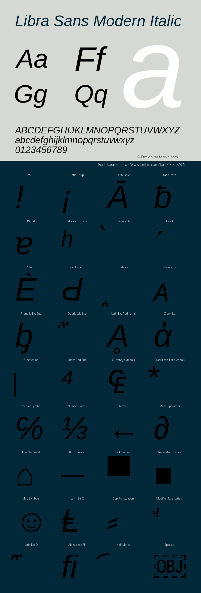 Libra Sans Modern Italic Version 1.000图片样张