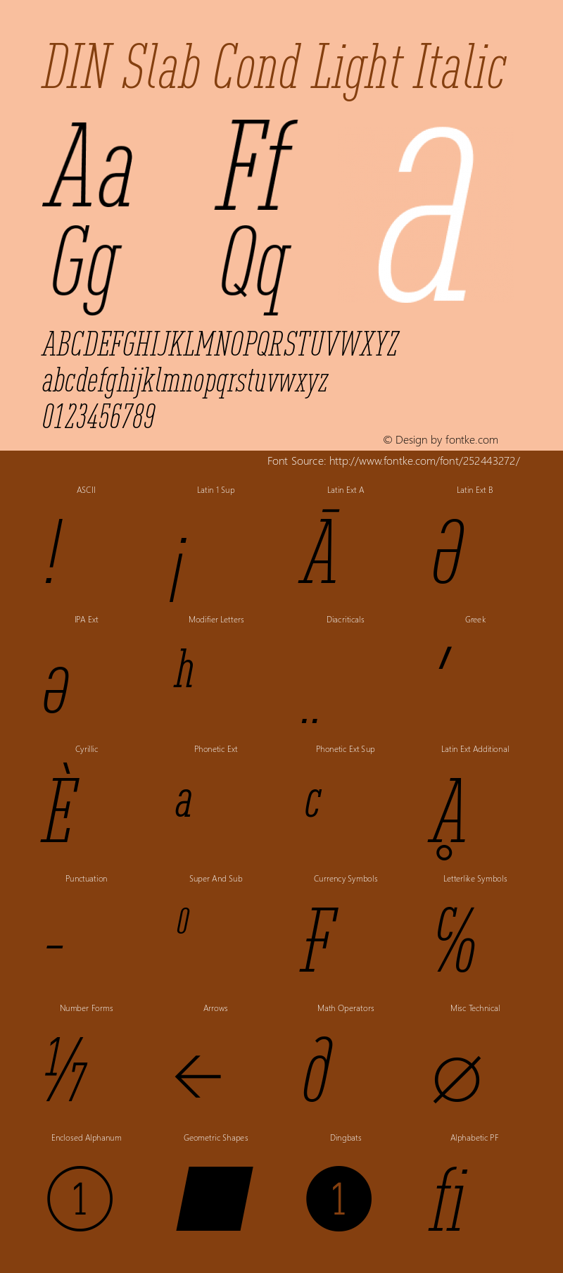 DIN Slab Cond Light Italic Version 1.00图片样张