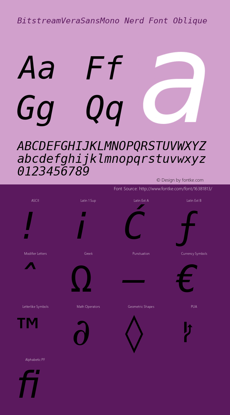 BitstreamVeraSansMono Nerd Font Oblique Release 1.10图片样张