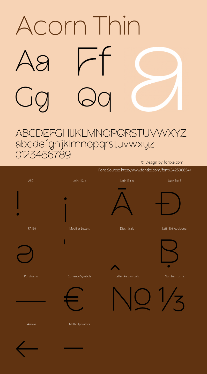 Acorn Thin Version 1.000;Glyphs 3.1.2 (3151)图片样张