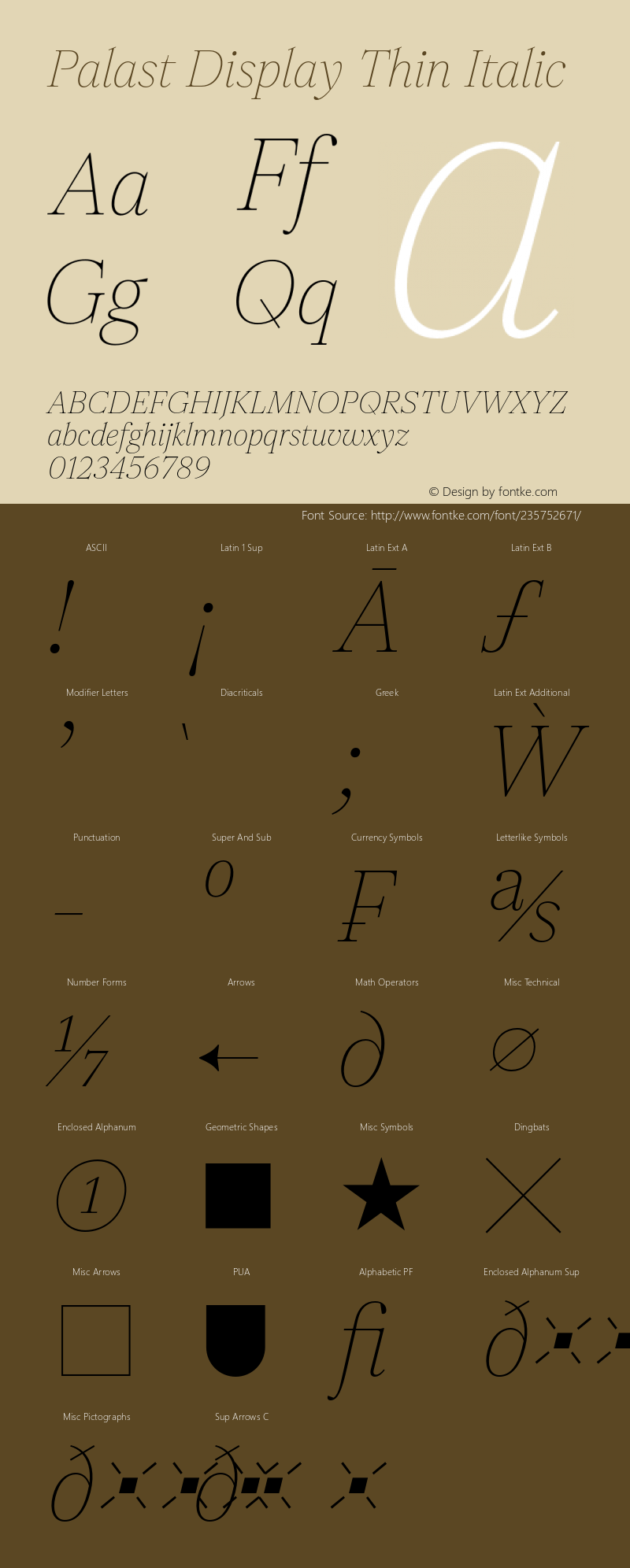 Palast Display Thin Italic Version 1.001图片样张