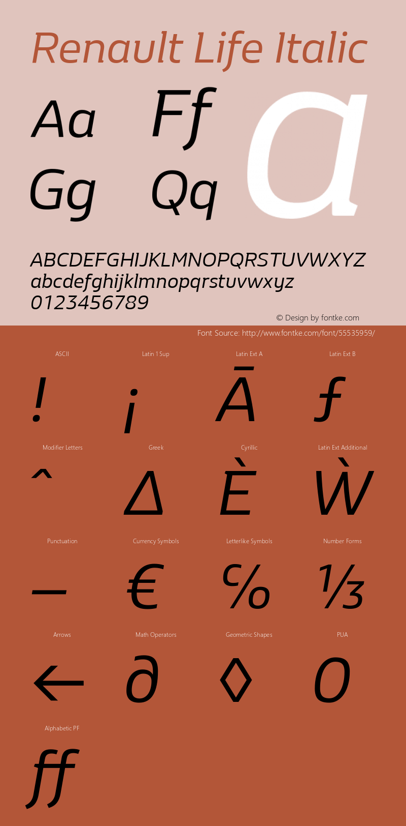 RenaultLife-Italic Version 1.000图片样张