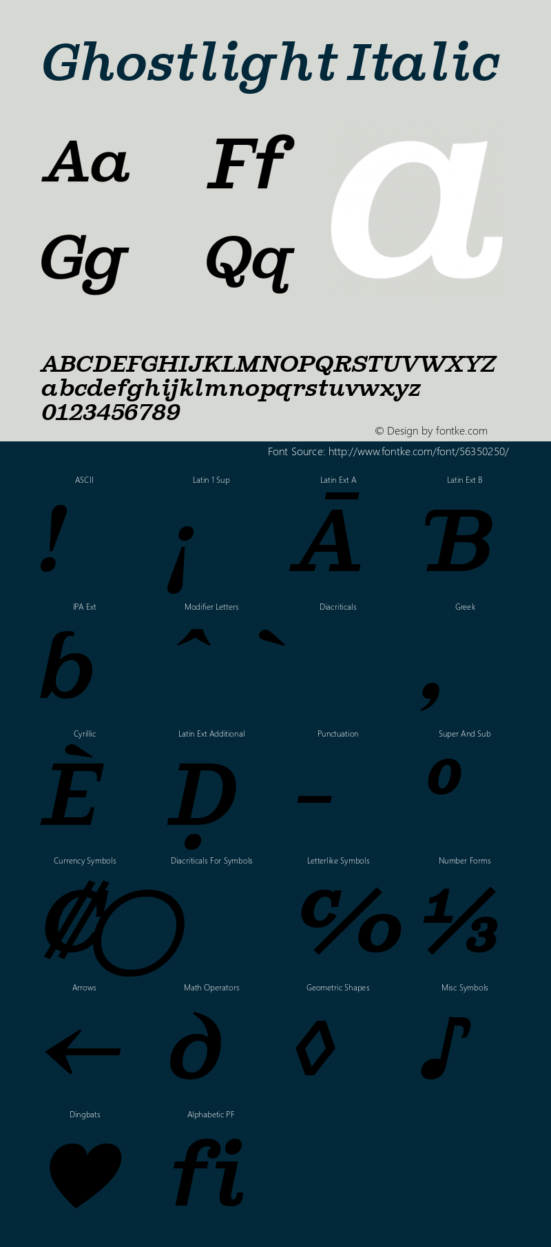 Ghostlight Italic Version 1.100; ttfautohint (v1.5)图片样张