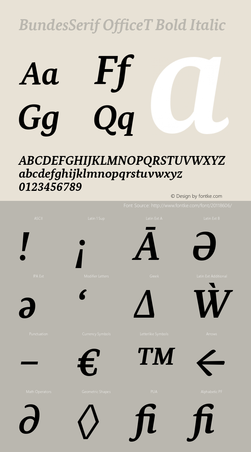 BundesSerif OfficeT Bold Italic 1.009图片样张