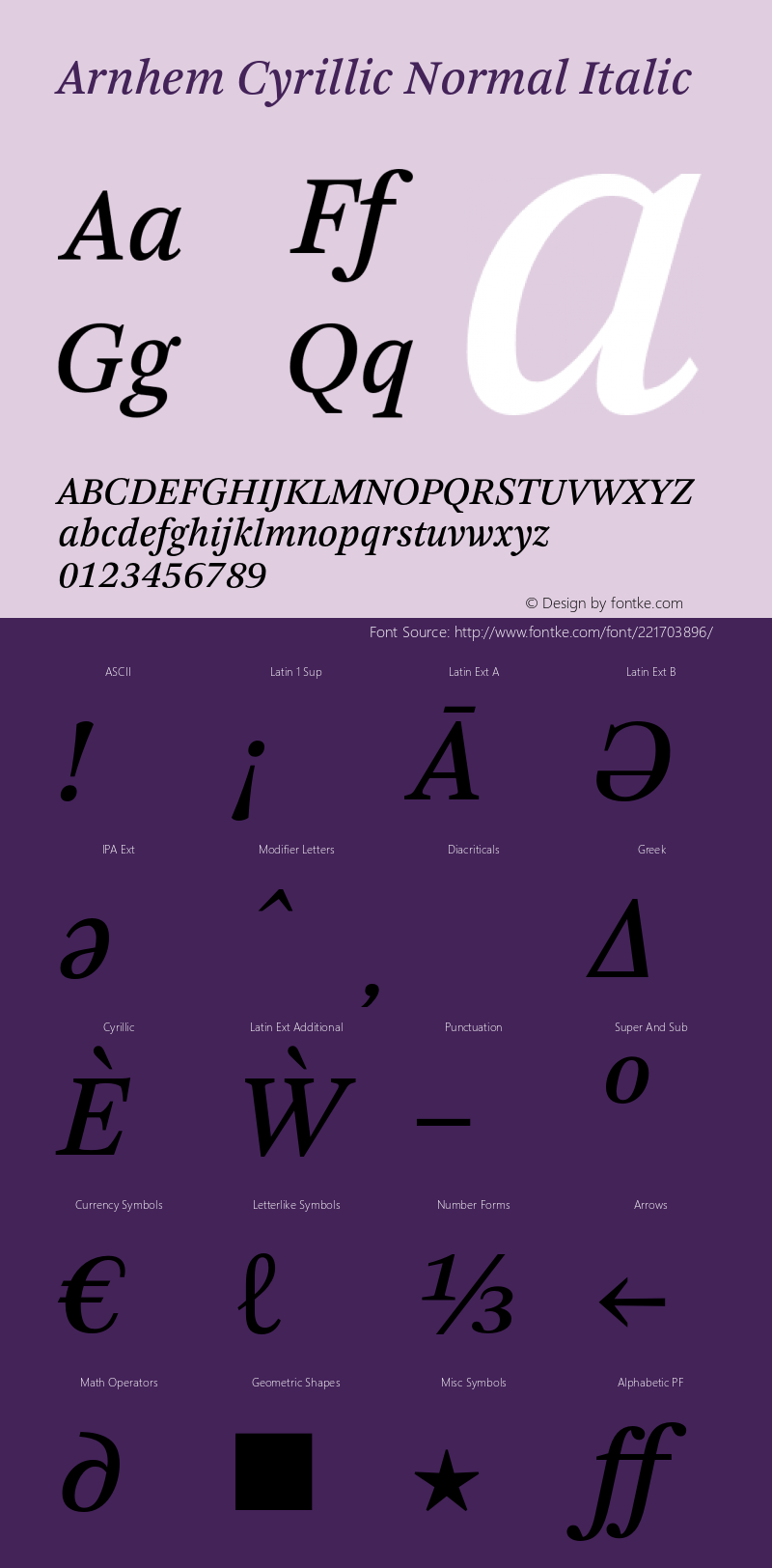 Arnhem Cyrillic Normal Italic Version 1.001图片样张