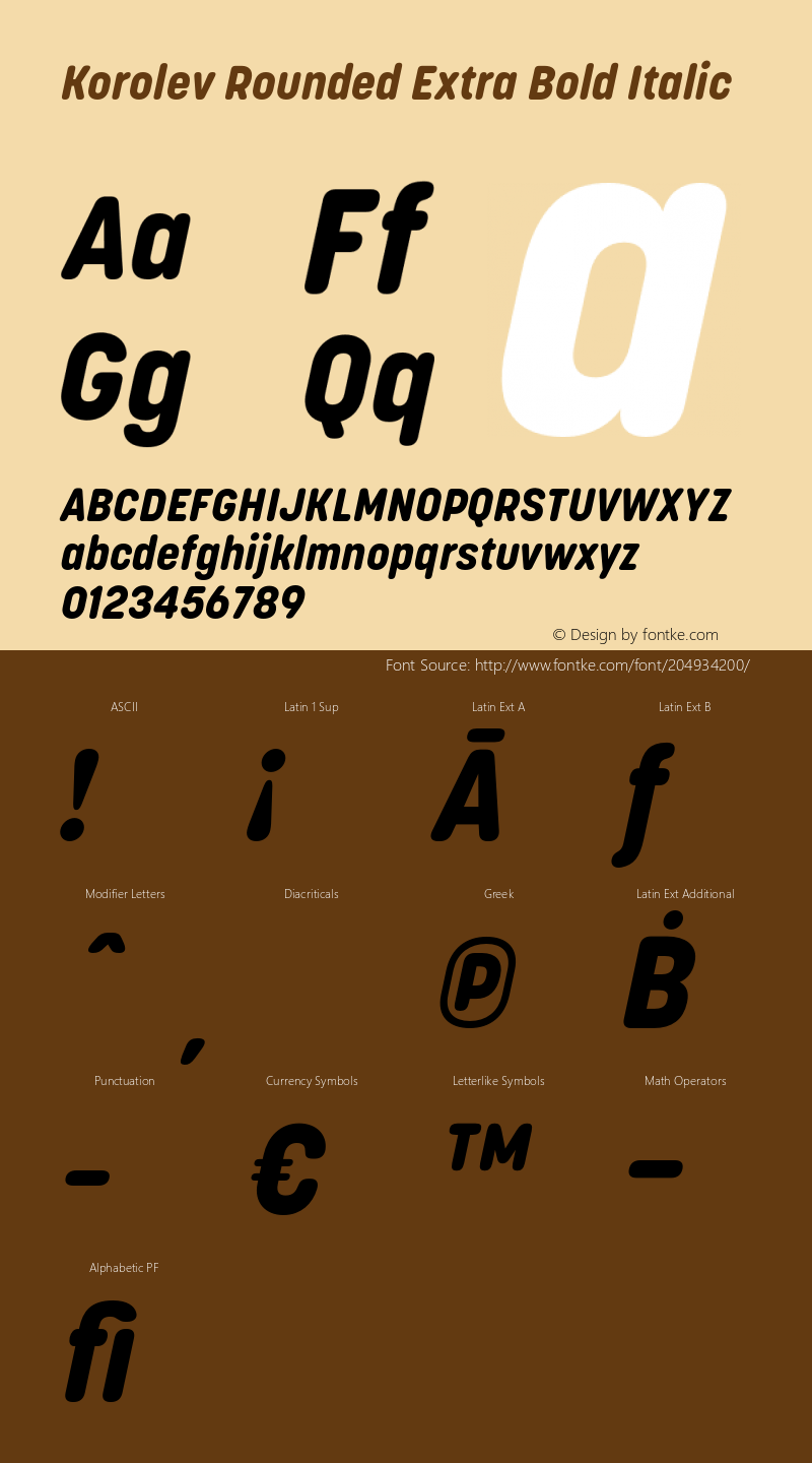 Korolev Rounded Extra Bold Italic Version 2.000;hotconv 1.0.109;makeotfexe 2.5.65596图片样张