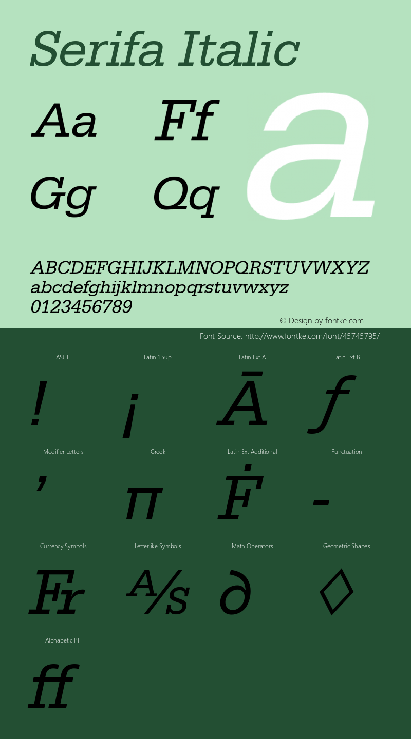 Serifa Italic Version 1.00图片样张