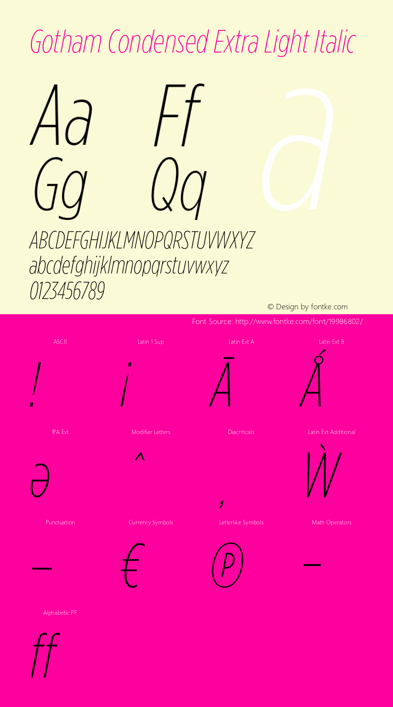 GothamCondensed-XLightItalic Version 2.201 Basic图片样张