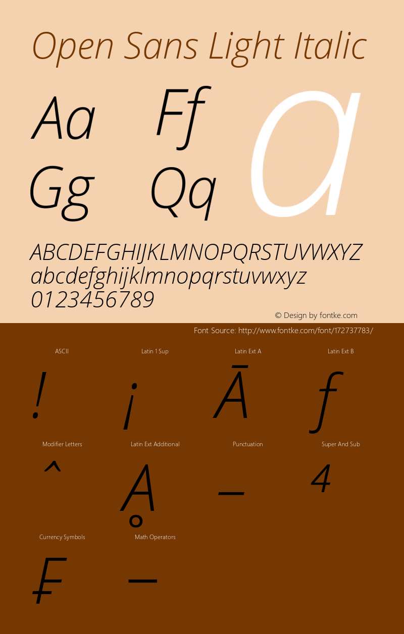 Open Sans Light Italic Version 1.10图片样张