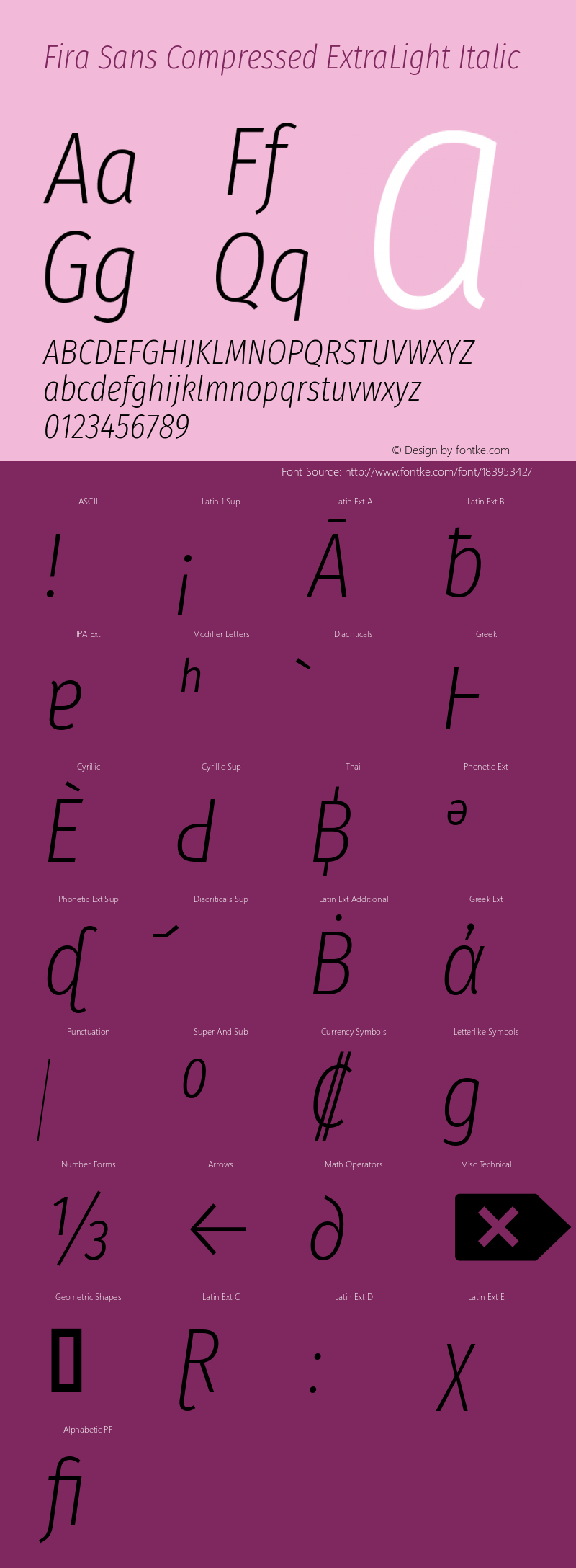 Fira Sans Compressed ExtraLight Italic Version 4.203图片样张