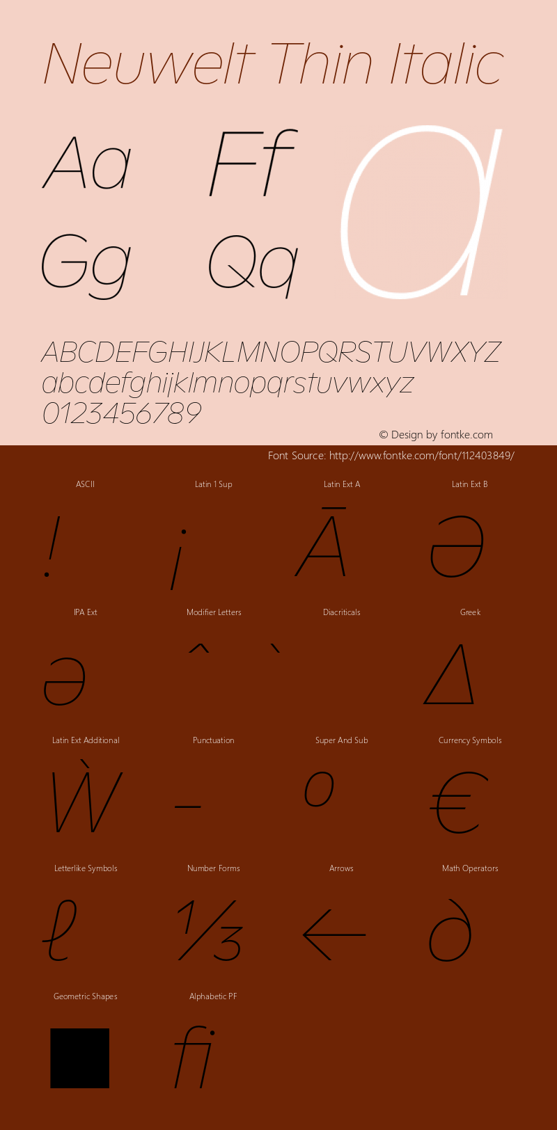 Neuwelt Thin Italic Version 1.00, build 19, g2.6.2 b1235, s3图片样张