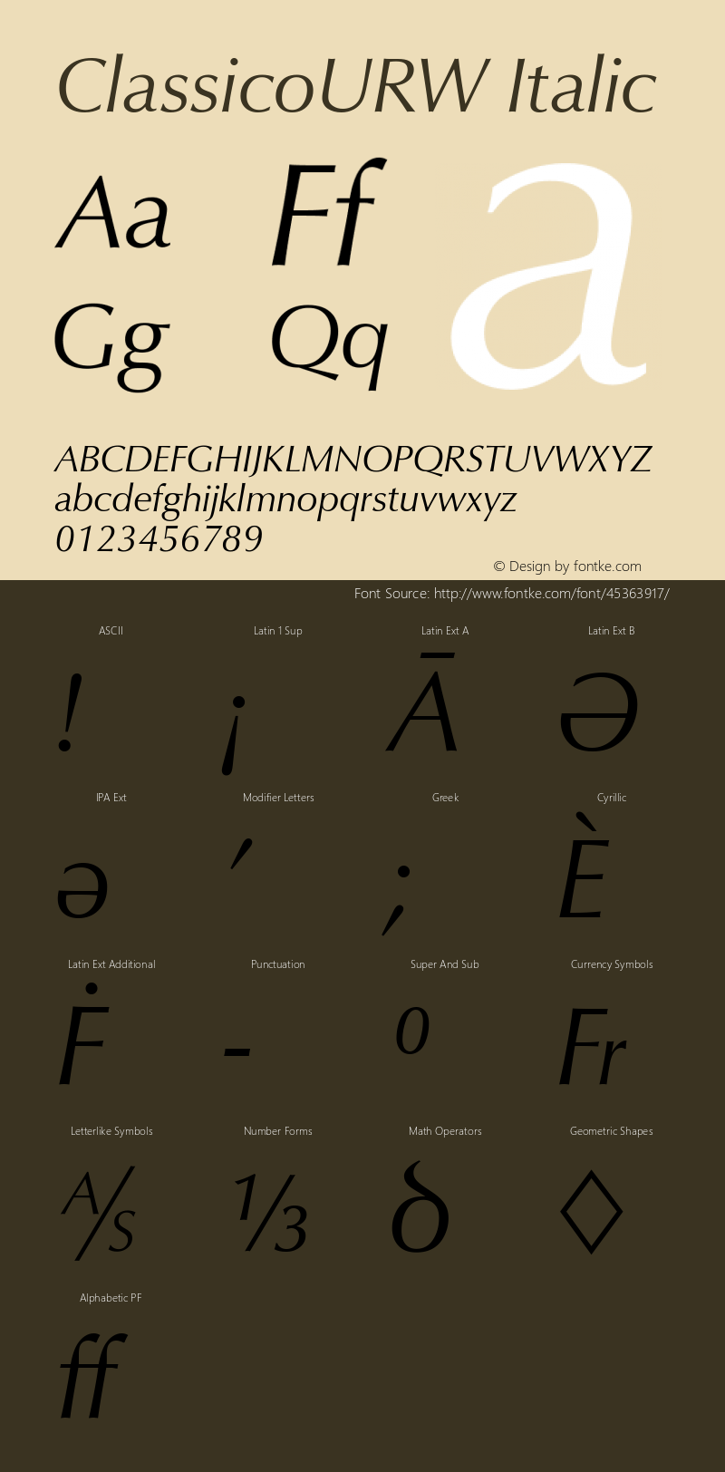 ClassicoURW Italic Version 1.00图片样张