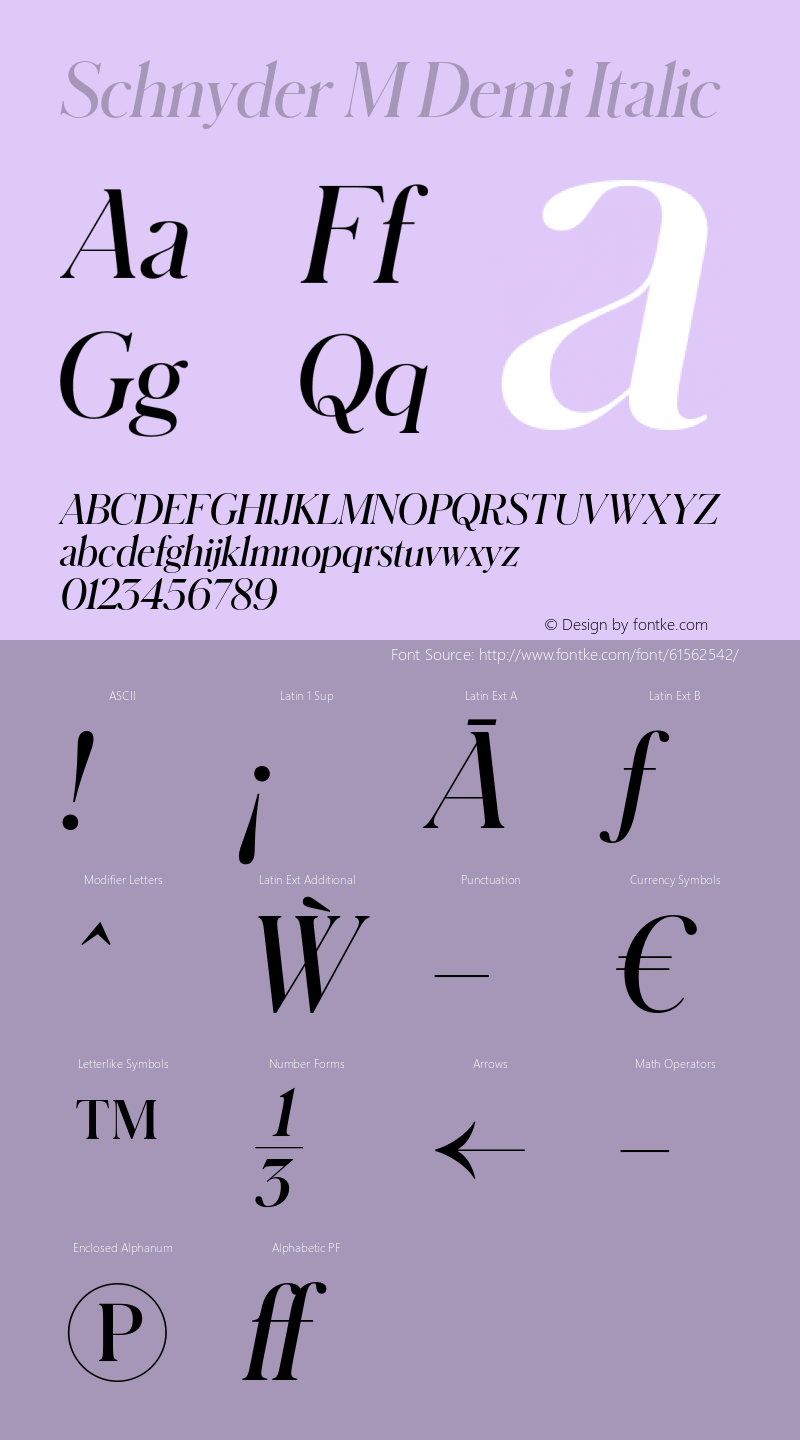 SchnyderM-DemiItalic Version 1.001图片样张