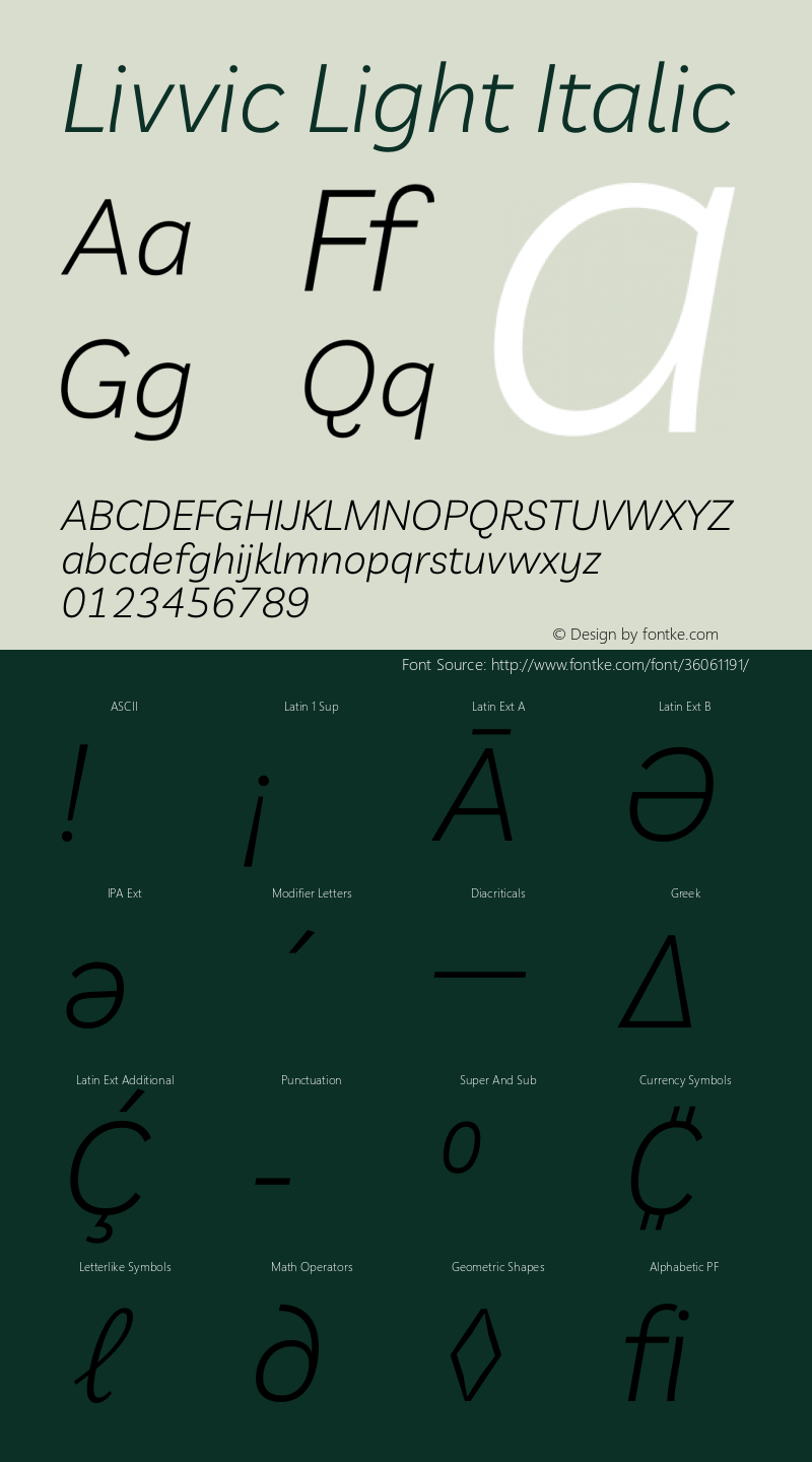 Livvic Light Italic Version 1.000图片样张