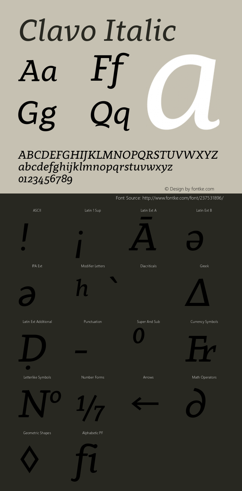 Clavo Italic Version 1.007图片样张