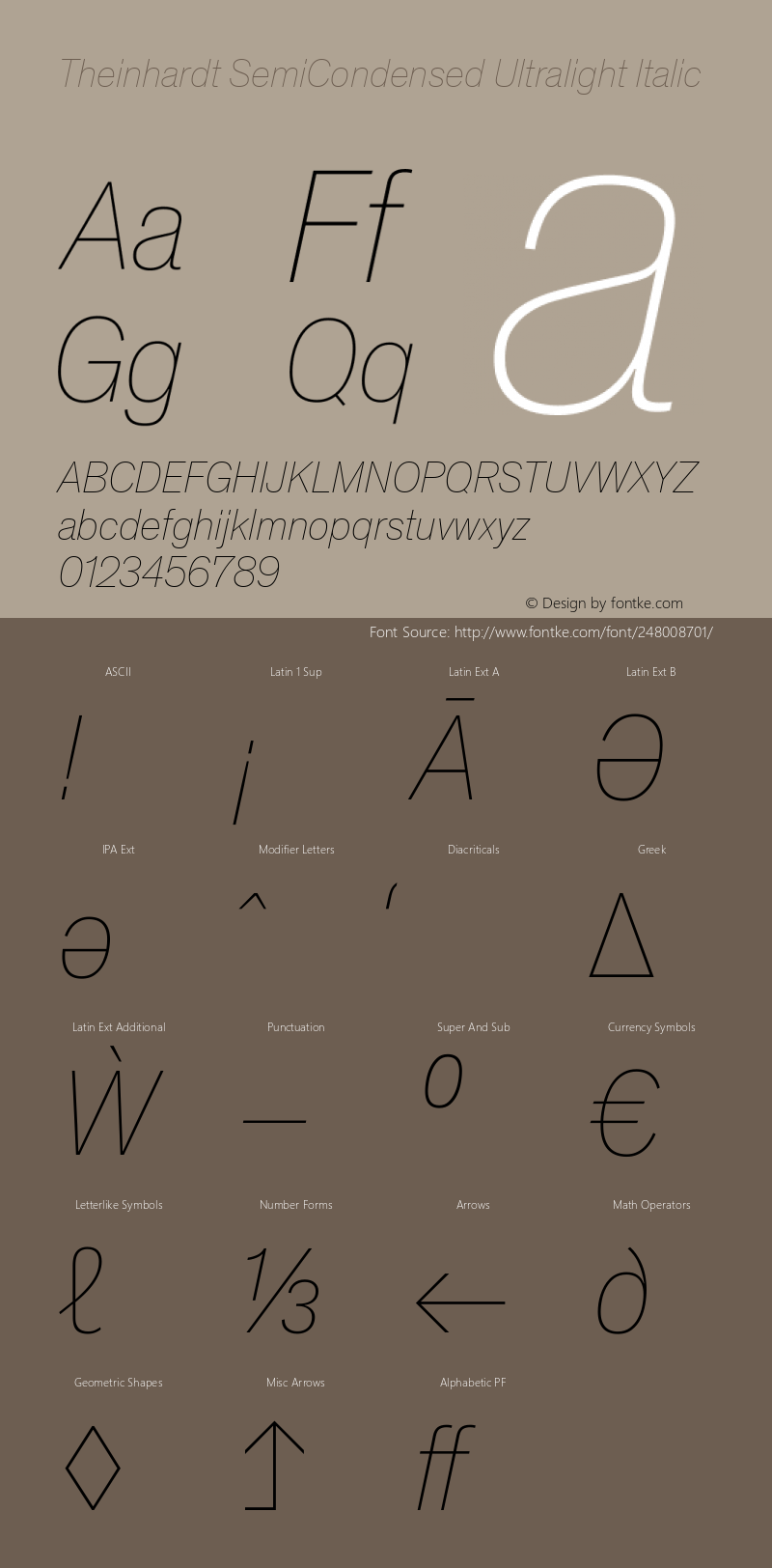 Theinhardt SemiCondensed Ultralight Italic Version 1.002; build 0002图片样张