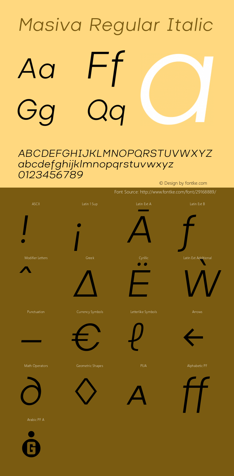 Masiva Regular Italic Version 001.001 ;YWFTv17图片样张