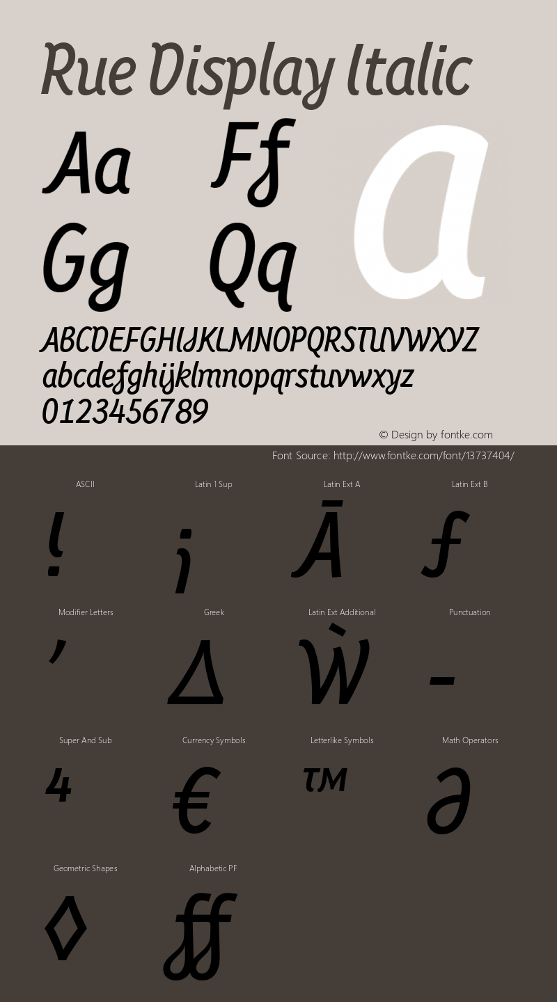 Rue Display Italic Version 1.00图片样张