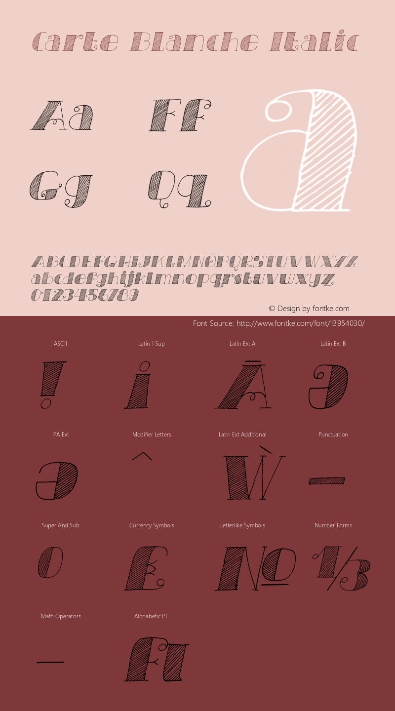 Carte Blanche Italic Version 1.000图片样张