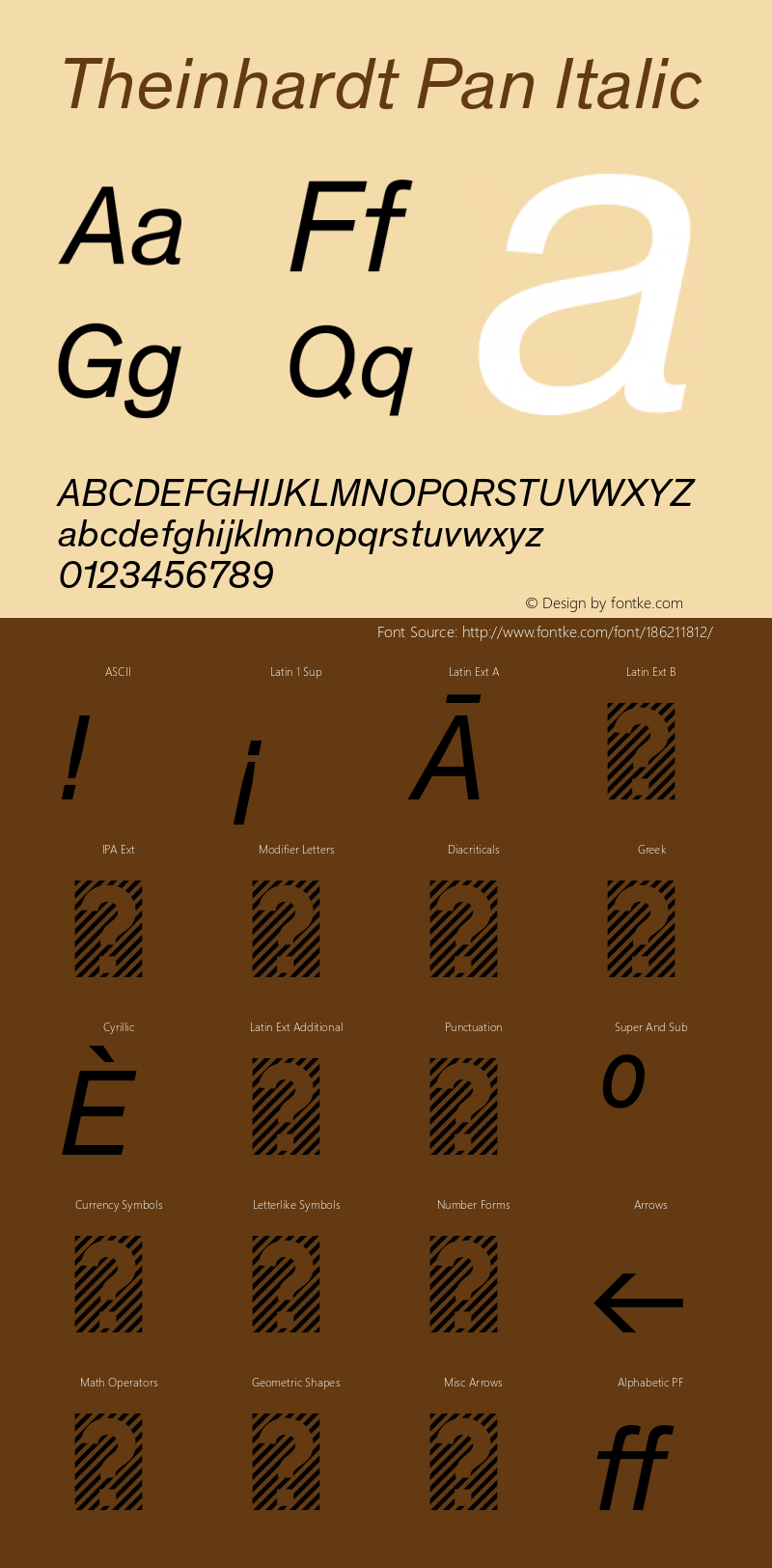 TheinhardtPan-Italic Version 4.002; build 0020图片样张