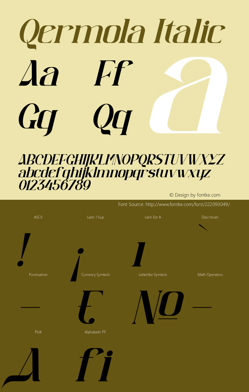 Qermola Italic Version 1.00;December 8, 2021;FontCreator 13.0.0.2680 64-bit图片样张