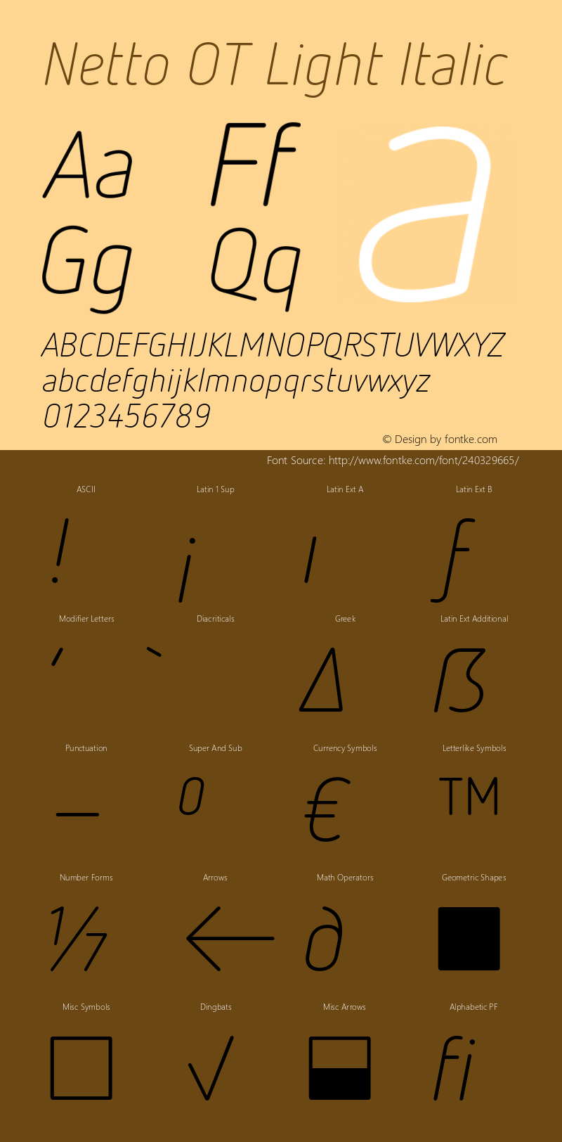 Netto OT Light Italic Version 7.600, build 1027, FoPs, FL 5.04图片样张