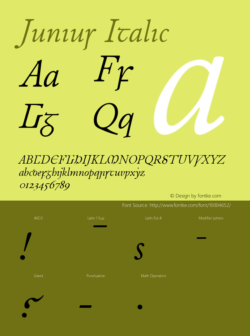 Junius Italic Altsys Fontographer 4.1 1/21/96图片样张