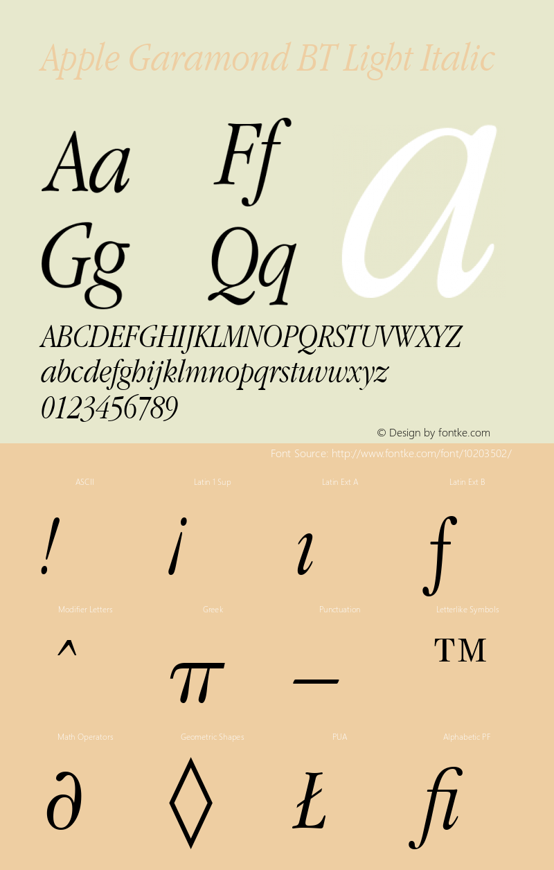 Apple Garamond BT Light Italic 1 Mar 1991图片样张