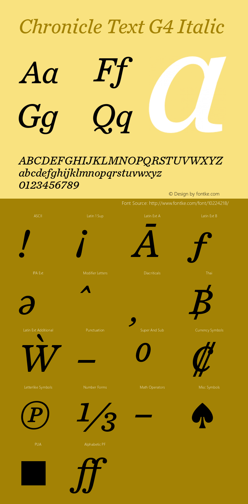 Chronicle Text G4 Italic Version 1.200 Pro图片样张