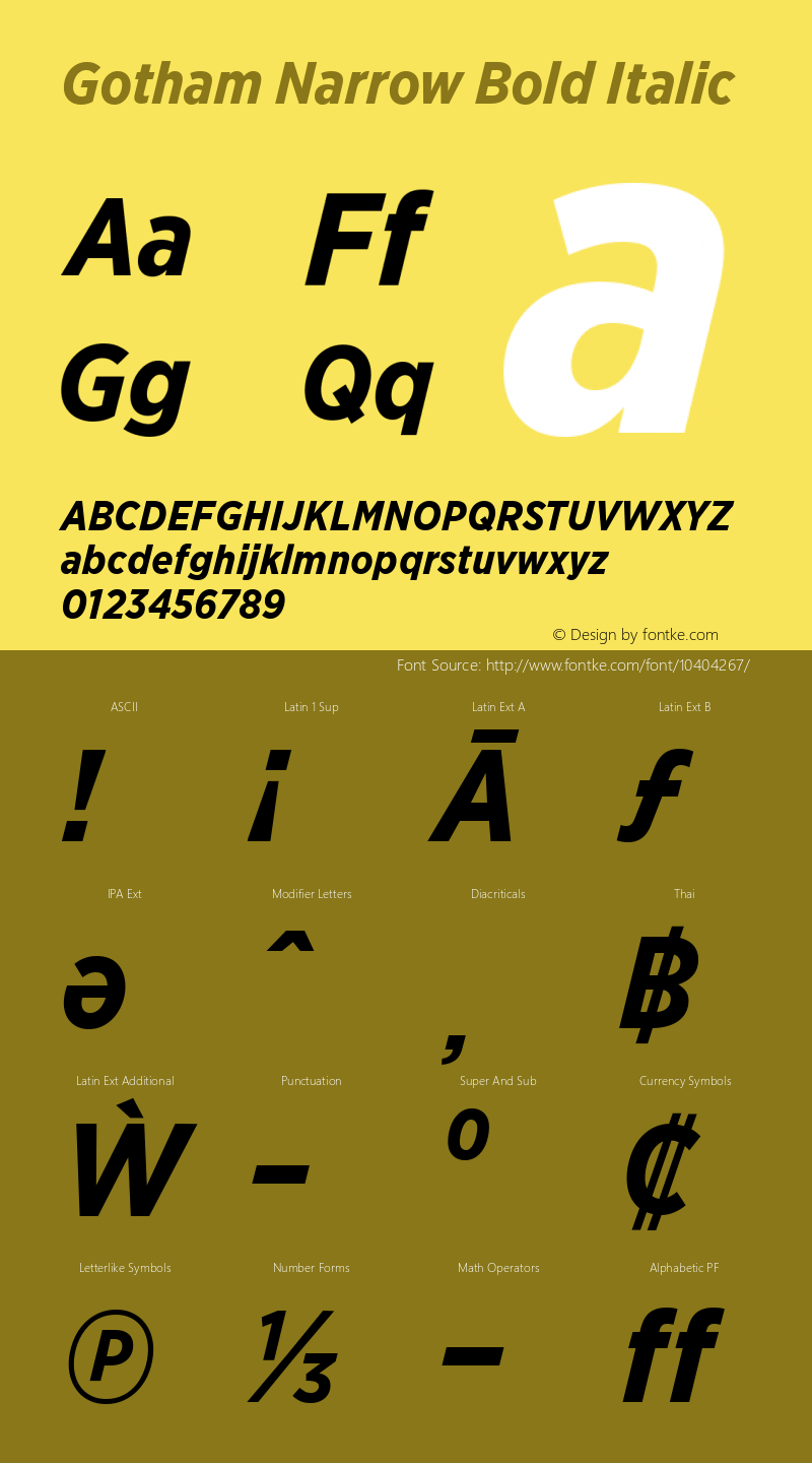 Gotham Narrow Bold Italic Version 2.200 Pro图片样张