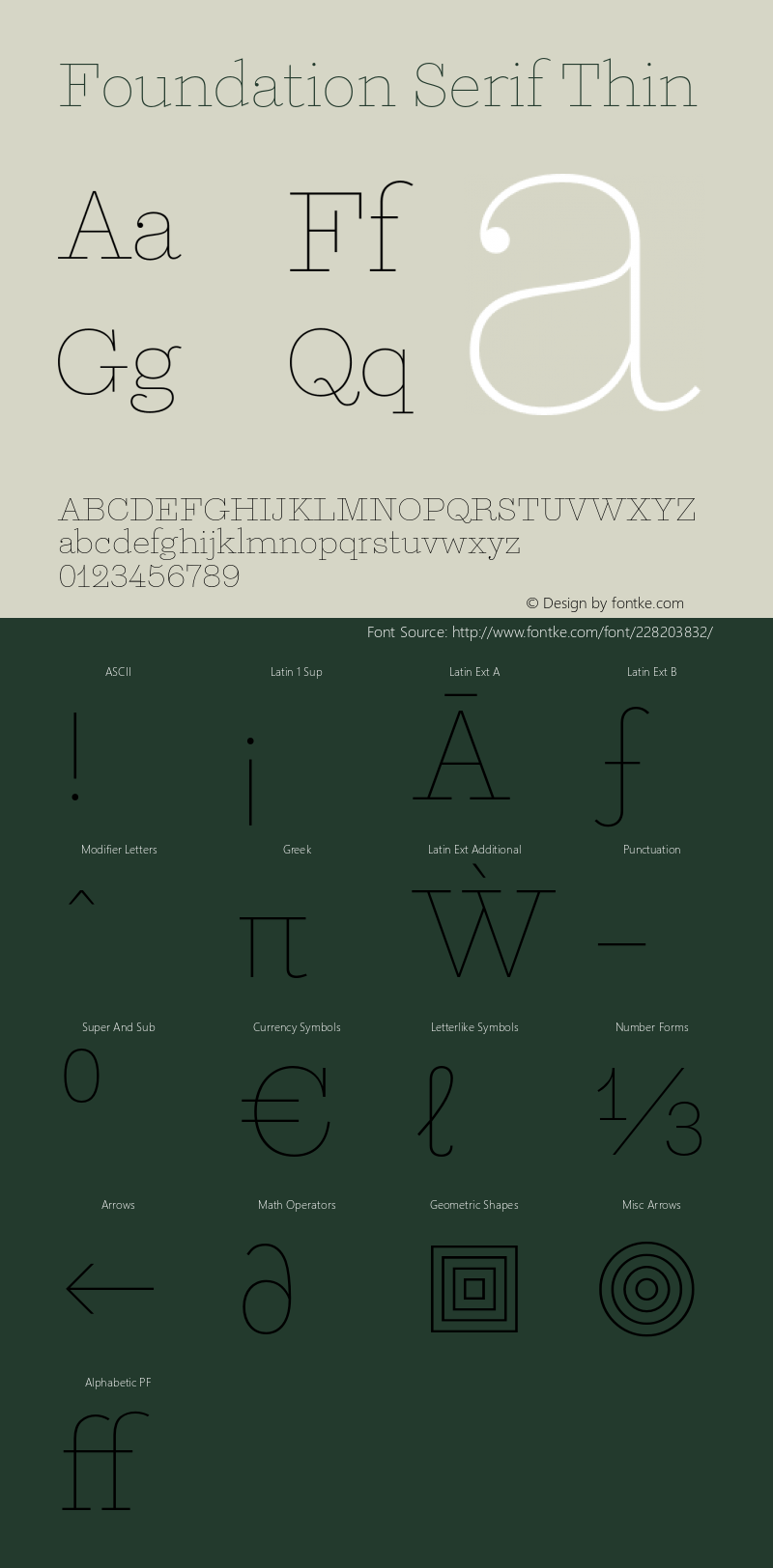 FoundationSerif-Thin Version 1.001图片样张