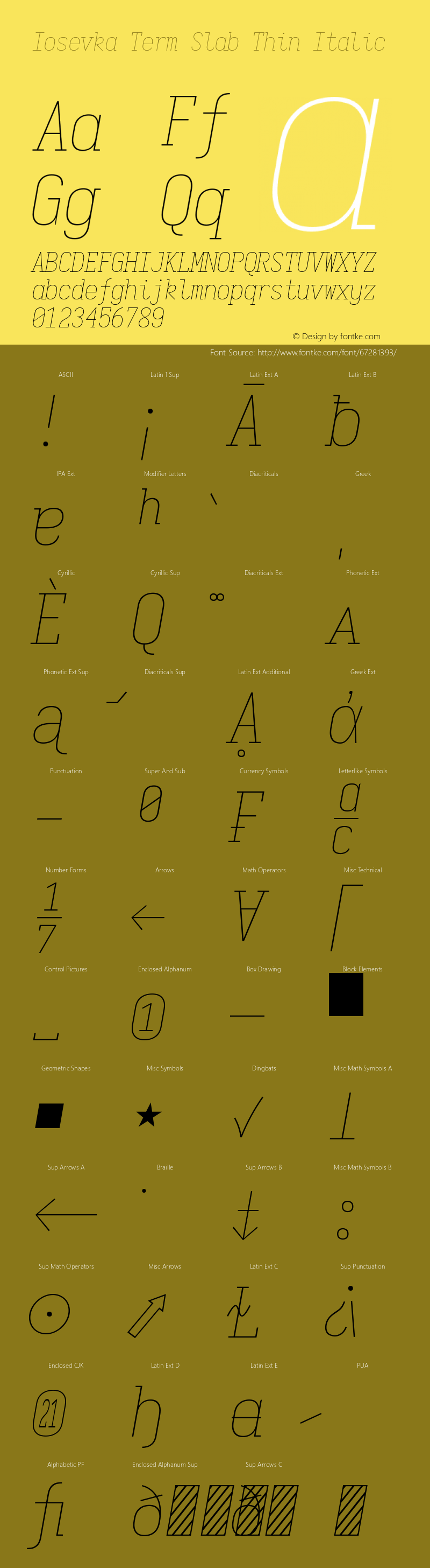 Iosevka Term Slab Thin Italic 3.0.0-rc.7图片样张