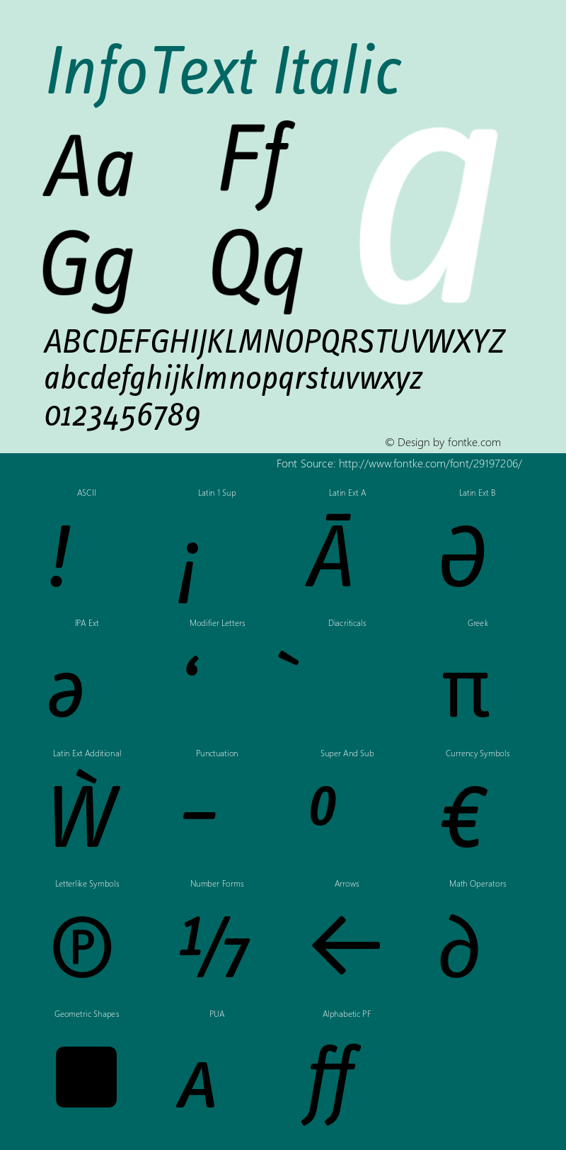 InfoText-Italic Version 7.504图片样张