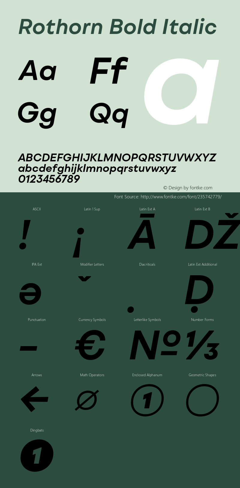 Rothorn Bold Italic Version 1.100;FEAKit 1.0图片样张