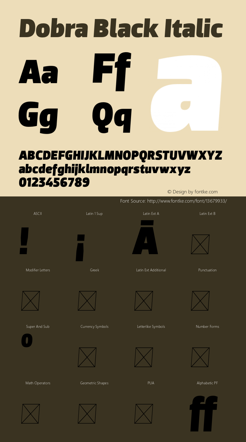 Dobra Black Italic Version 1.0图片样张