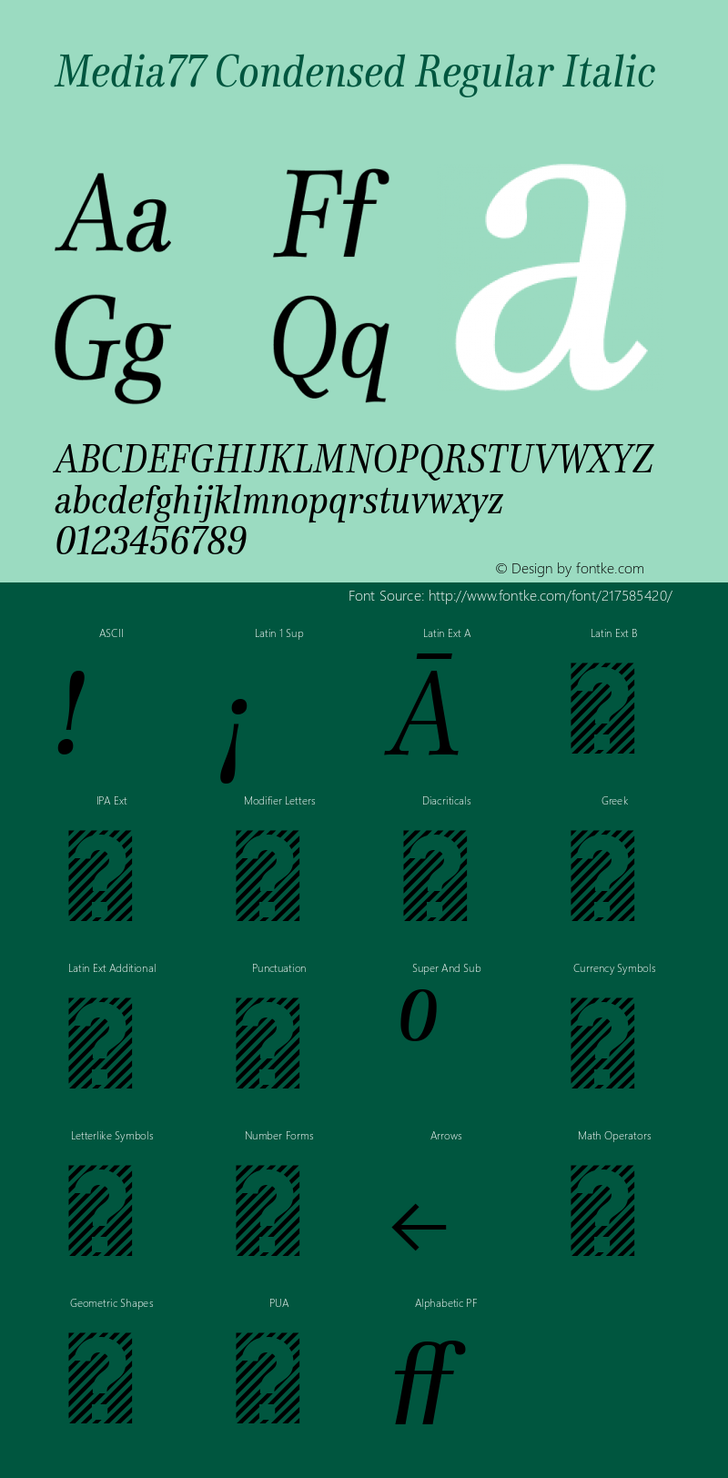 Media77 Condensed  Regular Italic Version 1.000; build 0002图片样张