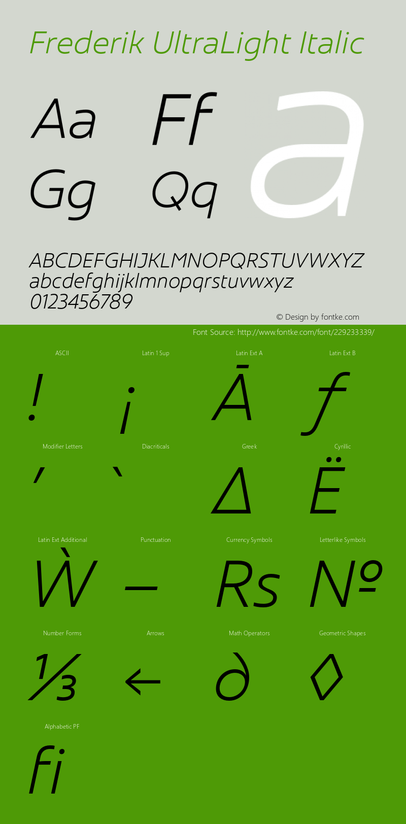 Frederik UltraLight Italic Version 001.000 February 2019图片样张