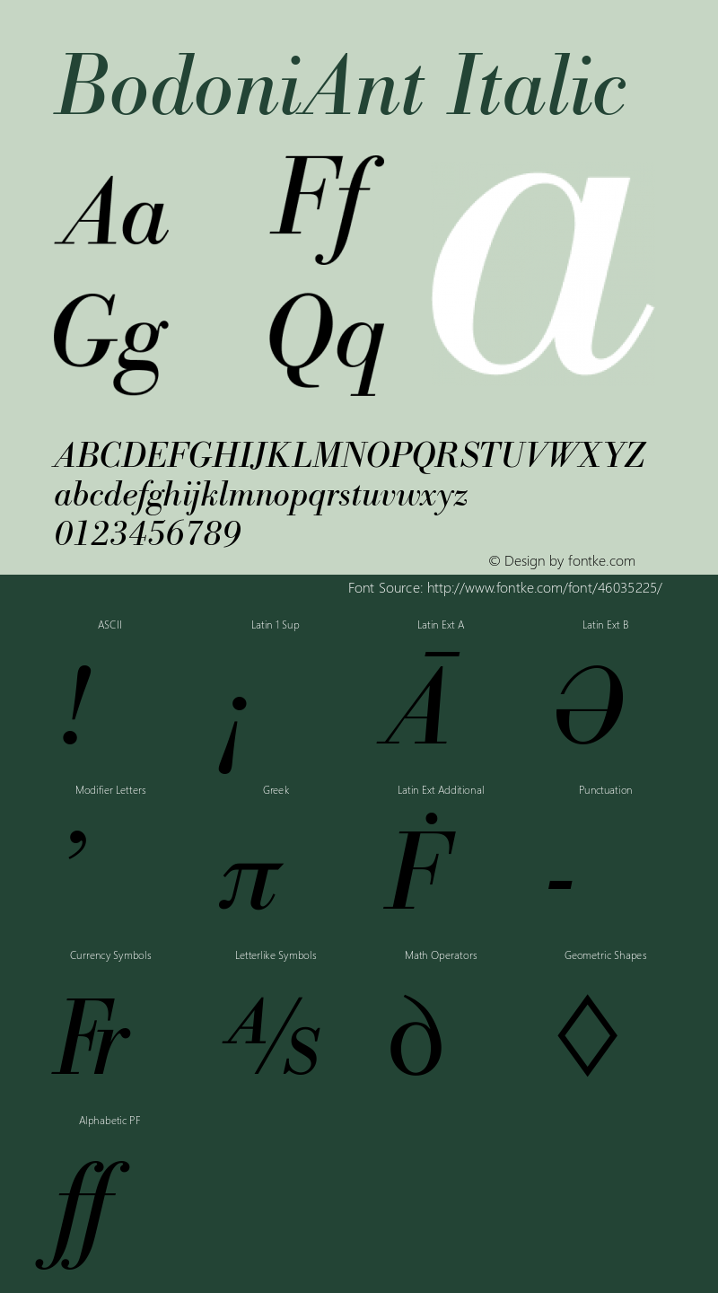 BodoniAnt Italic Version 1.00图片样张