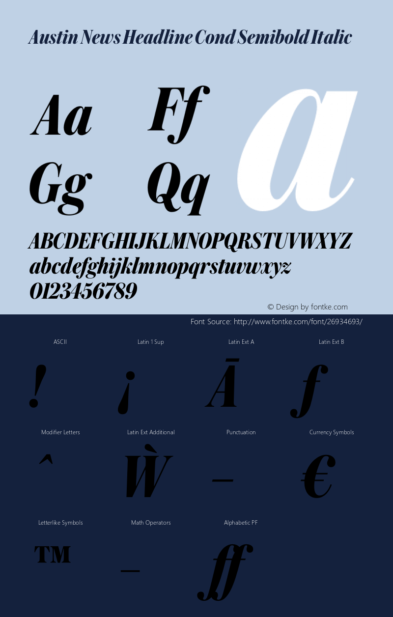 Austin News Headline Cond Semibold Italic Version 1.001;September 17, 2018;FontCreator 11.5.0.2421 64-bit图片样张