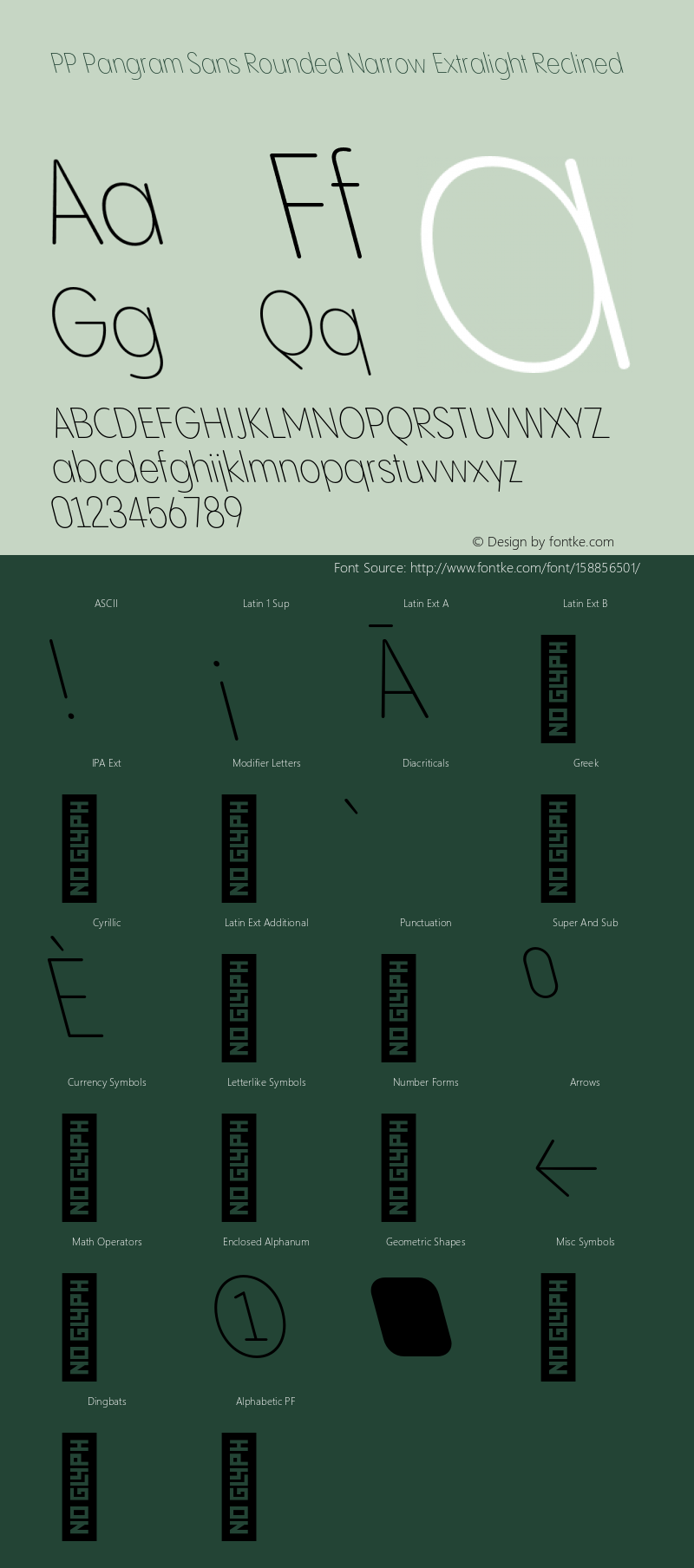 PP Pangram Sans Rounded Narrow Extralight Reclined Version 1.100;hotconv 1.0.109;makeotfexe 2.5.65596图片样张